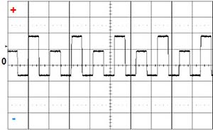 DANA D2AC Example of Use